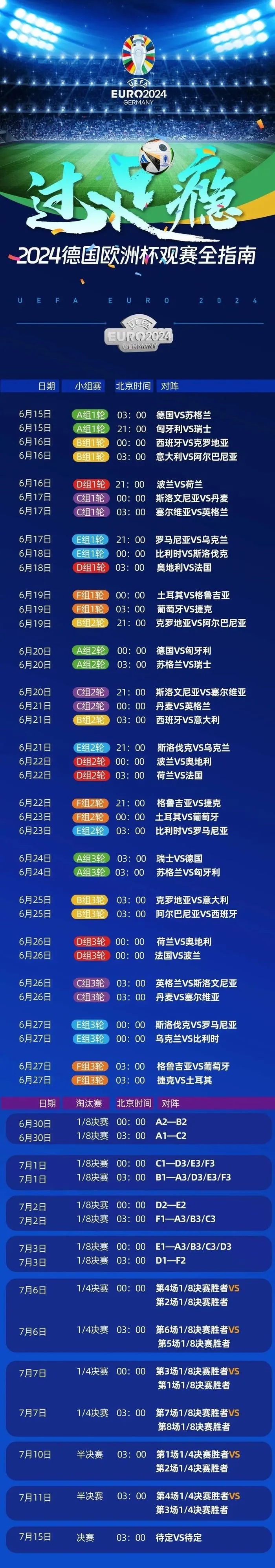 欧洲杯2024：拿走不谢！2024年欧洲杯观赛全指南